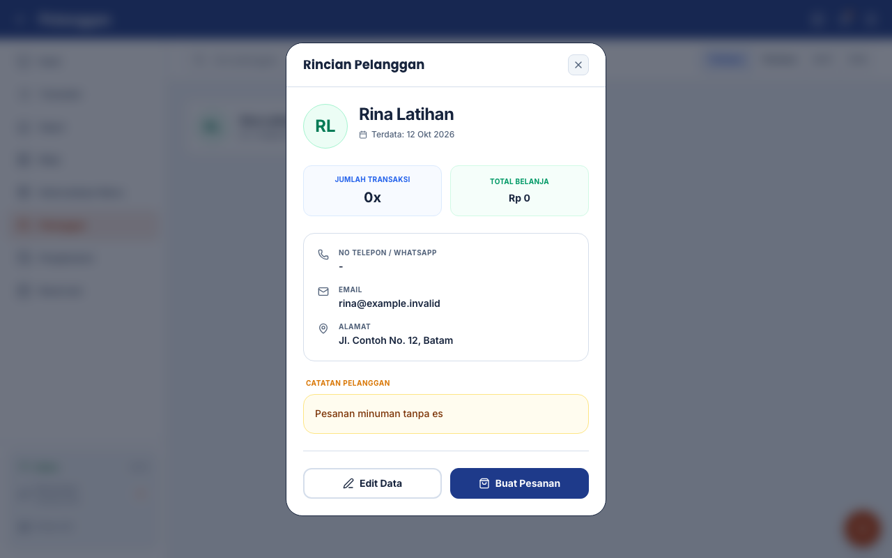 Rincian pelanggan baru dengan ringkasan belanja nol