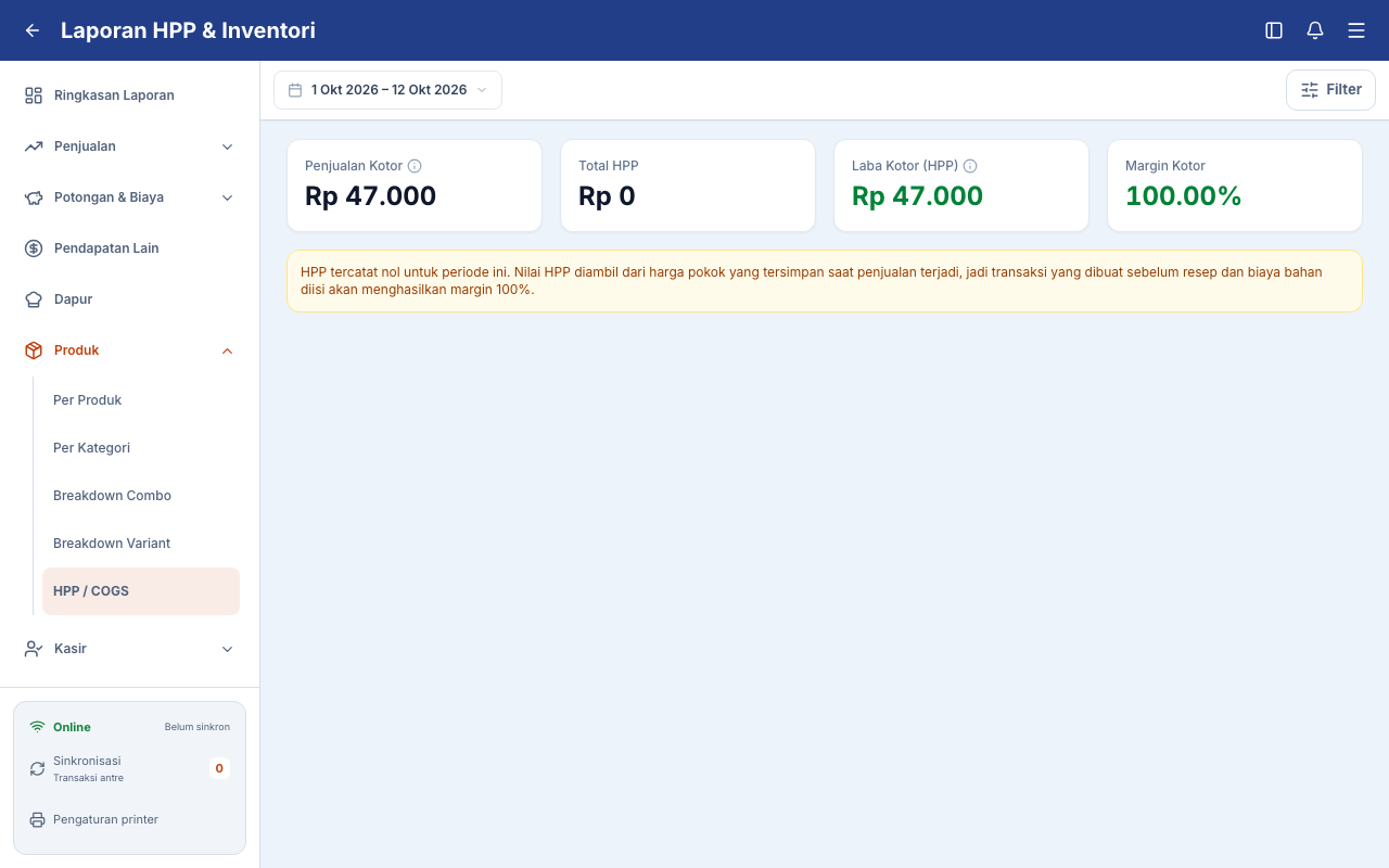 Laporan HPP memberi penjelasan ketika harga pokok transaksi masih nol