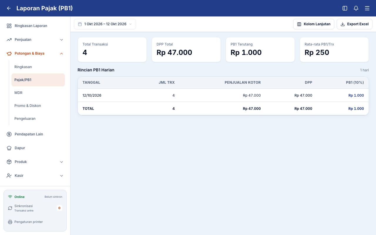 Laporan PB1 menampilkan pajak Rp 1.000 pada periode latihan