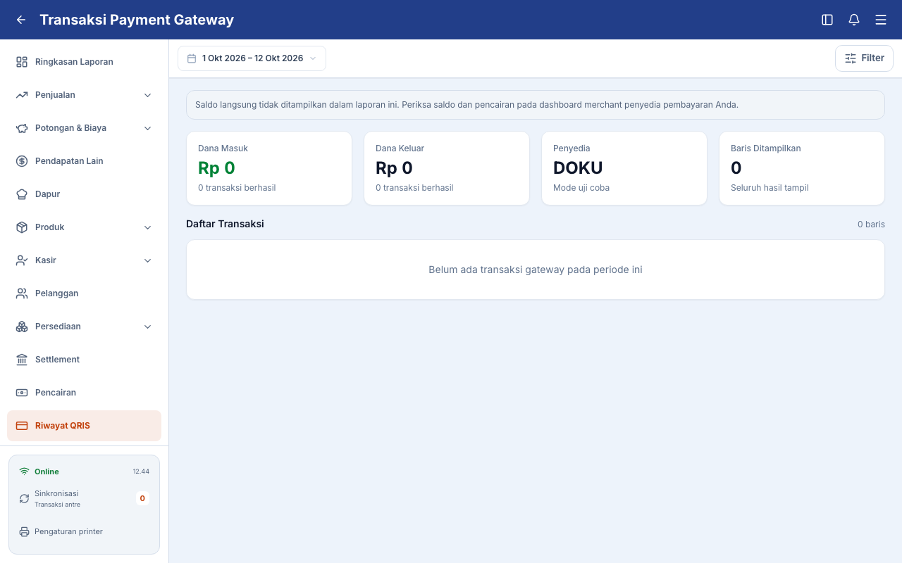 Laporan Doku pada periode tanpa transaksi gateway