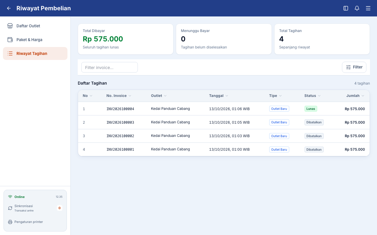 Riwayat dengan tagihan cabang lunas dan tagihan sebelumnya dibatalkan