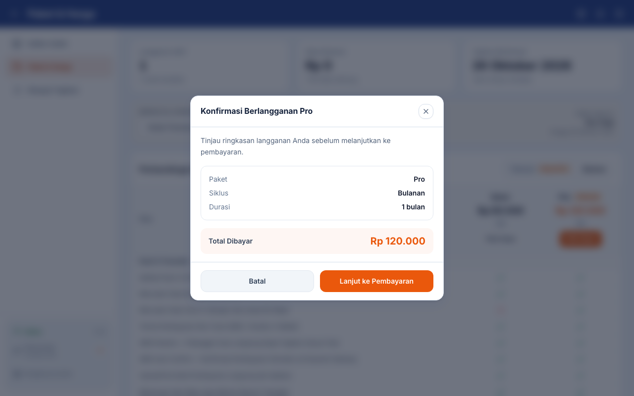 Konfirmasi Pro satu bulan dengan harga latihan Rp120.000
