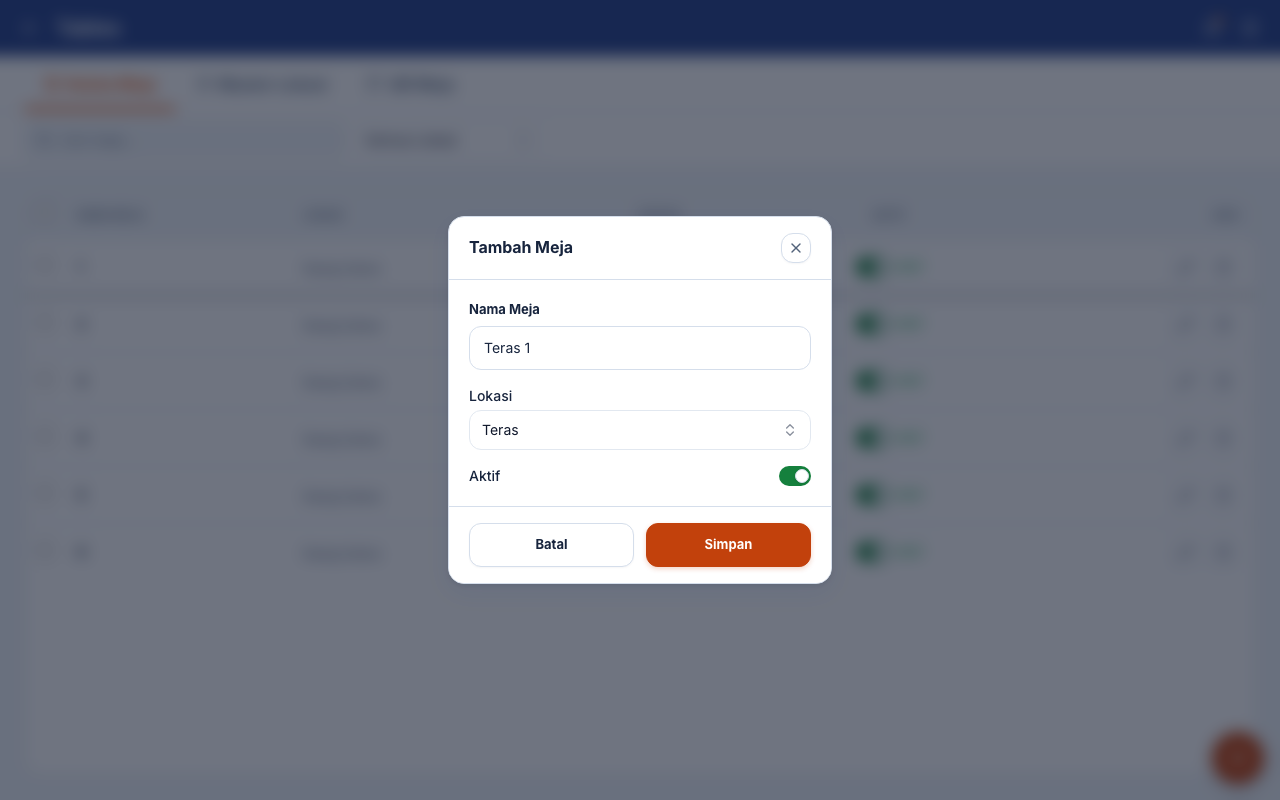 Form Teras 1 dengan lokasi Teras dan status aktif