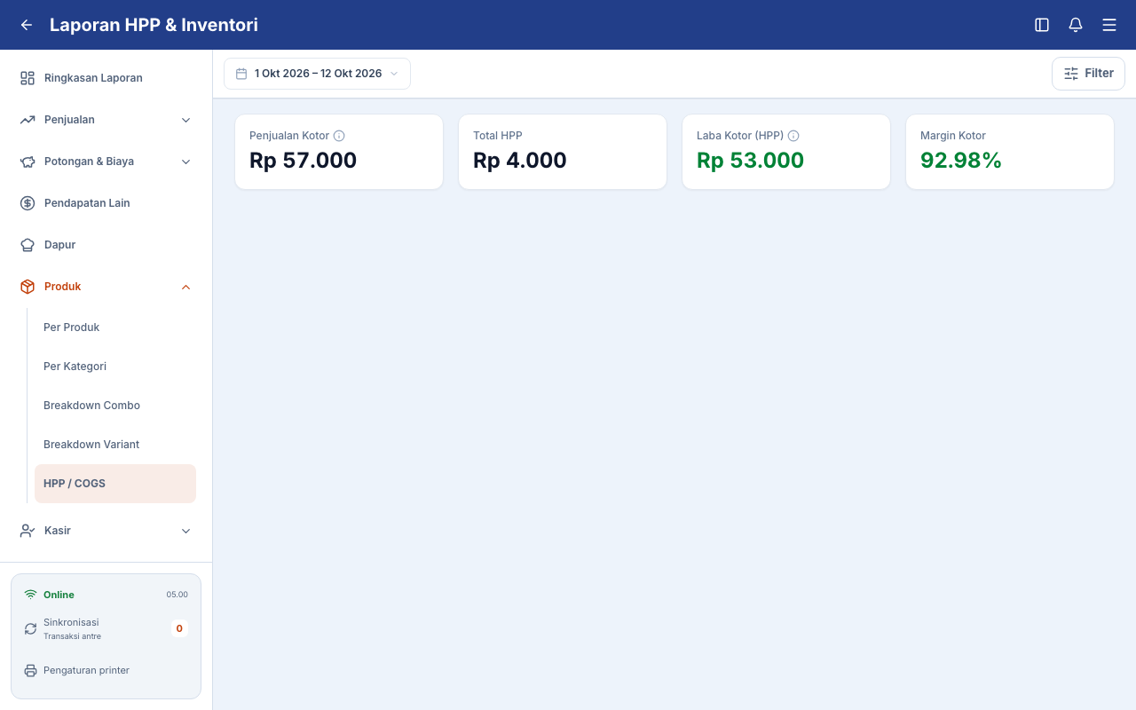 Laporan HPP setelah penjualan menu dengan resep
