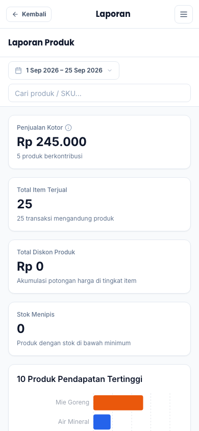 Produk terlaris (tampilan ponsel)