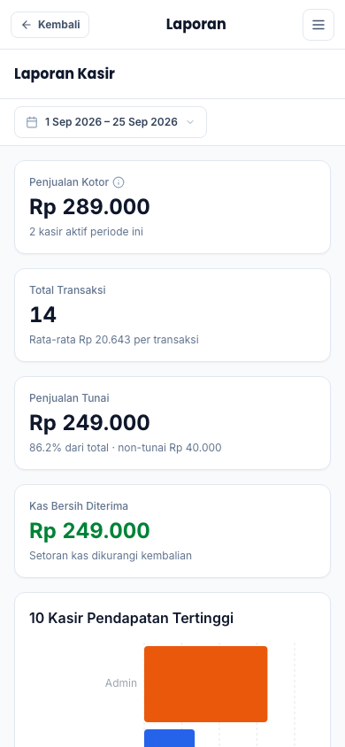 Performa kasir (tampilan ponsel)
