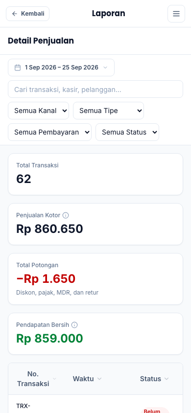 Daftar transaksi penjualan (tampilan ponsel)