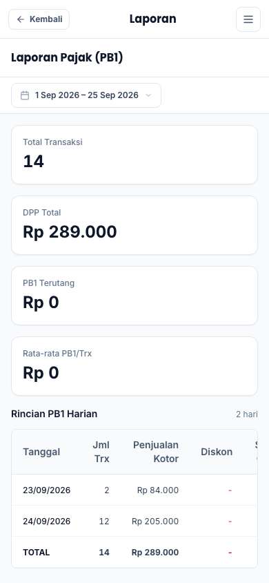 Laporan pajak (tampilan ponsel)
