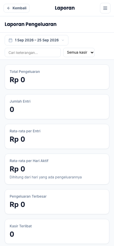 Pengeluaran kas (tampilan ponsel)