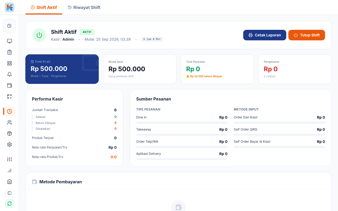 Halaman Buka Shift, form uang awal masih kosong