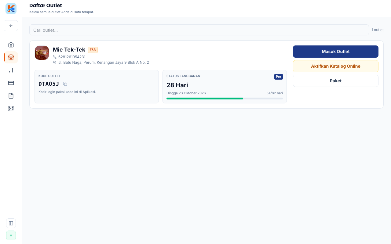 Dashboard semua outlet