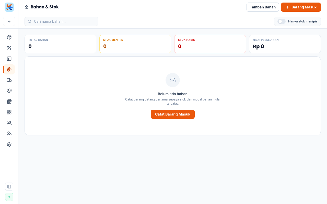 Panel manajemen setelah menu inventori muncul