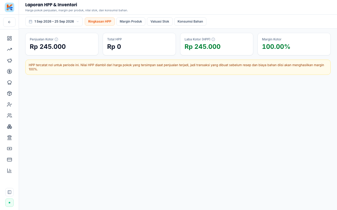 Laporan HPP, modal dan margin per produk